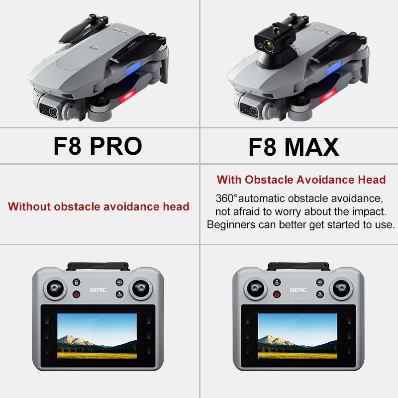 F8 MAX GPS Drone Professionele - Drone Gimbal Brushless recensie en prijs
